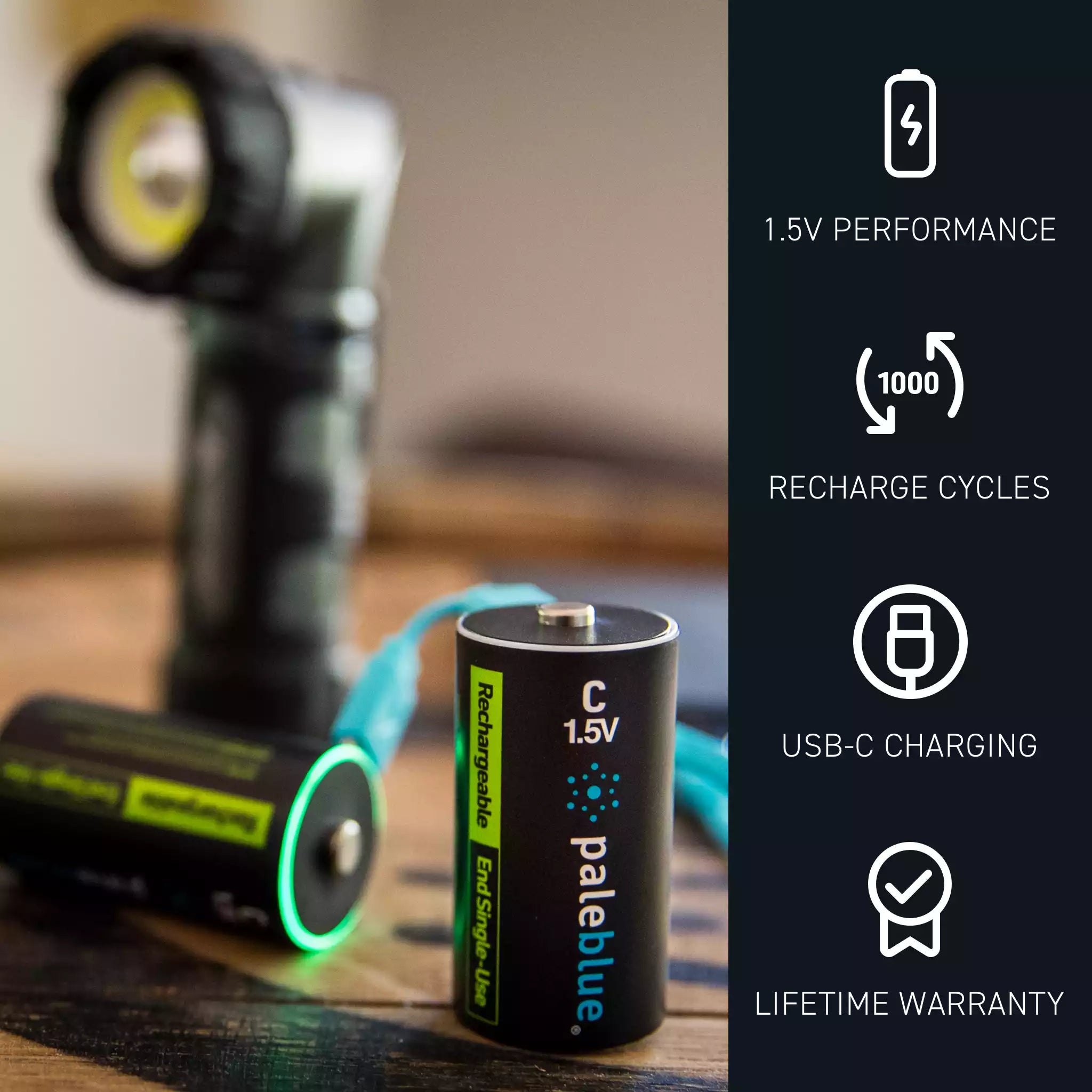Voyager C USB-C-Akkus