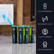 Voyager Sustainability Kit